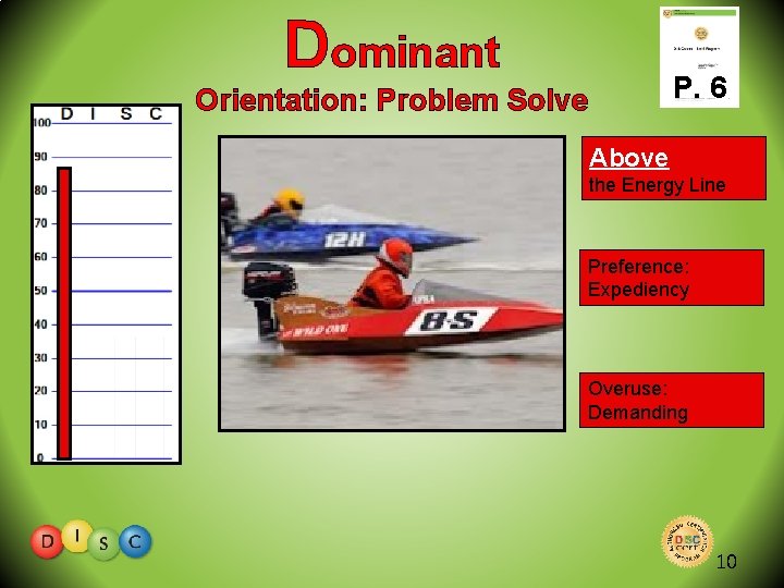 Dominant P. 6 Orientation: Problem Solve Above the Energy Line Preference: Expediency Overuse: Demanding