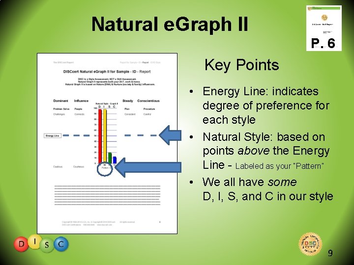 Natural e. Graph II P. 6 Key Points • Energy Line: indicates degree of