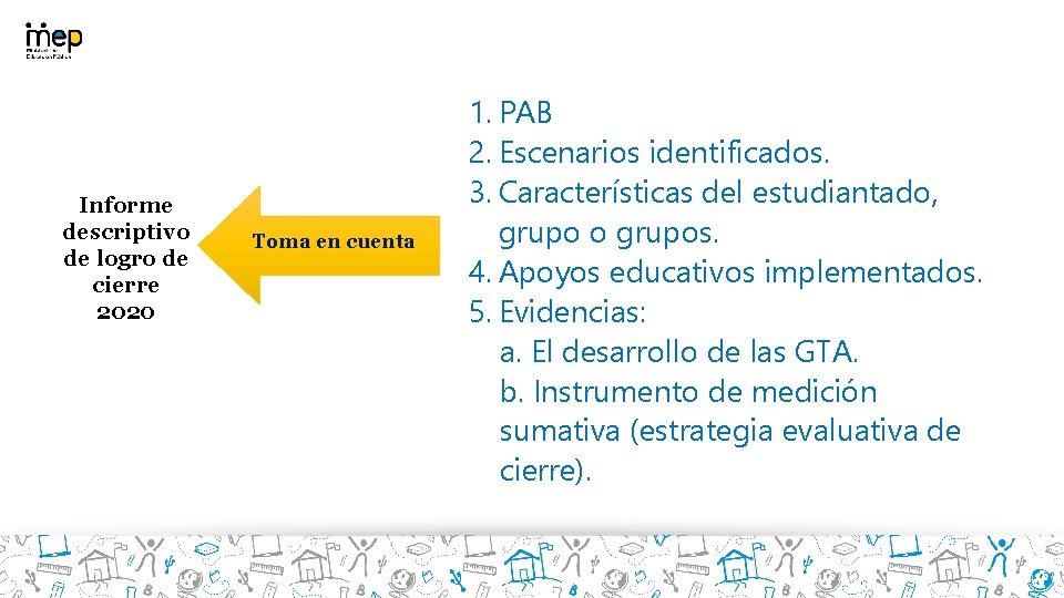 Informe descriptivo de logro de cierre 2020 Toma en cuenta 1. PAB 2. Escenarios