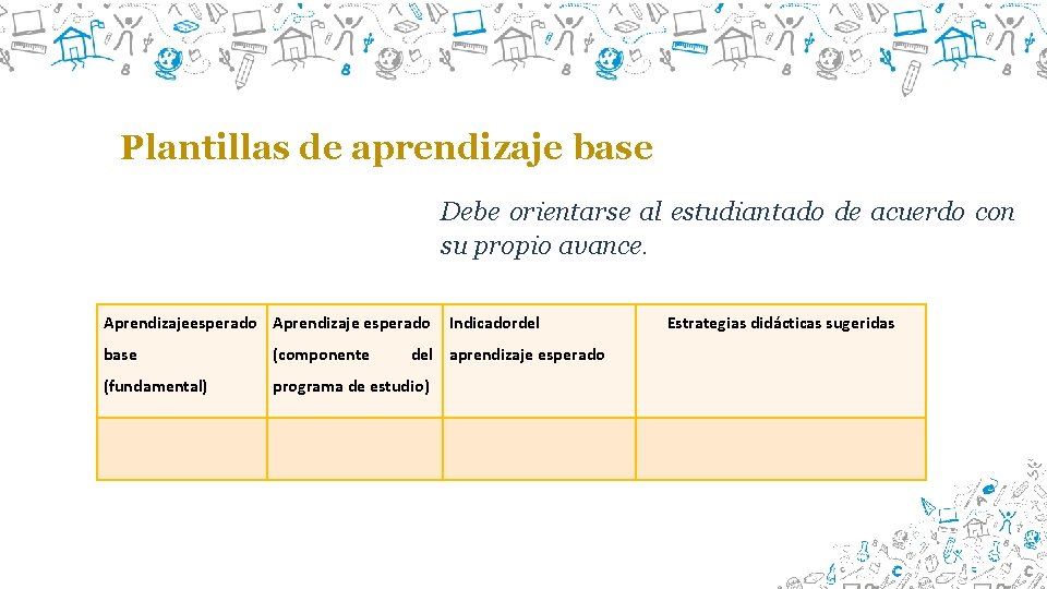 Plantillas de aprendizaje base Debe orientarse al estudiantado de acuerdo con su propio avance.