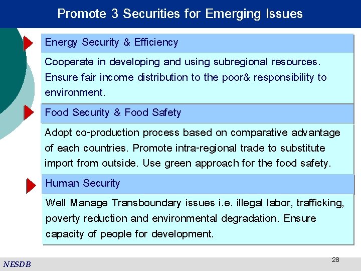 Promote 3 Securities for Emerging Issues Energy Security & Efficiency Cooperate in developing and