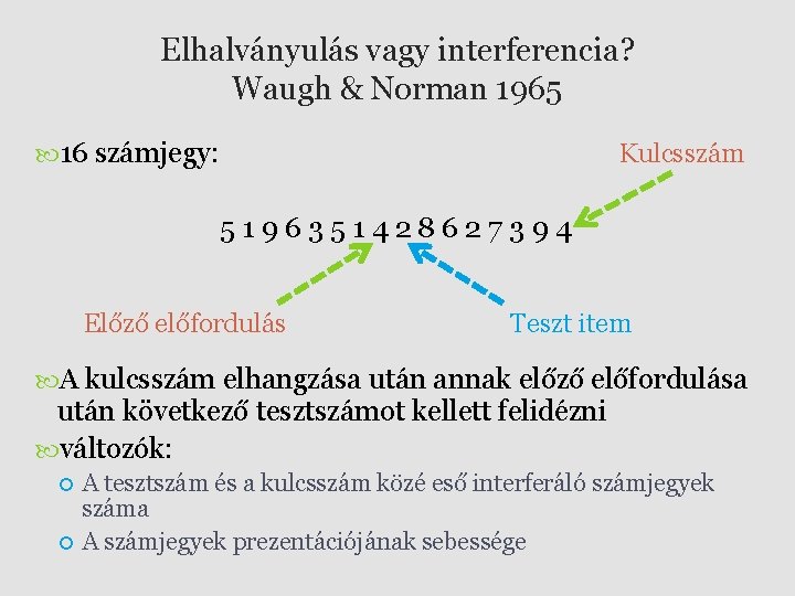 Elhalványulás vagy interferencia? Waugh & Norman 1965 16 számjegy: Kulcsszám 5196351428627394 Előző előfordulás Teszt