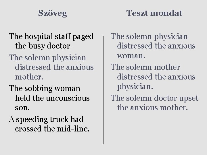Szöveg Teszt mondat The hospital staff paged the busy doctor. The solemn physician distressed