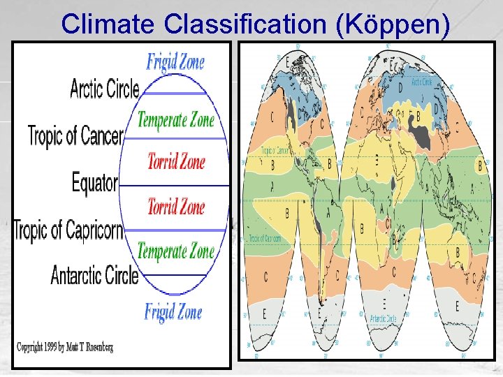 Climate Classification (Köppen) 
