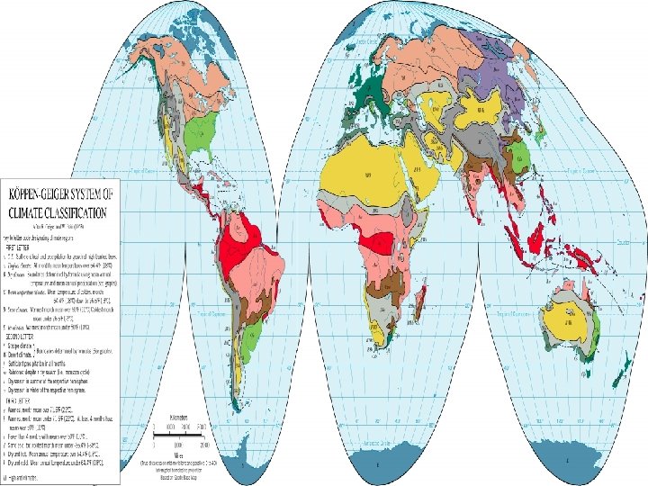 Köppen Global Climates Classification 