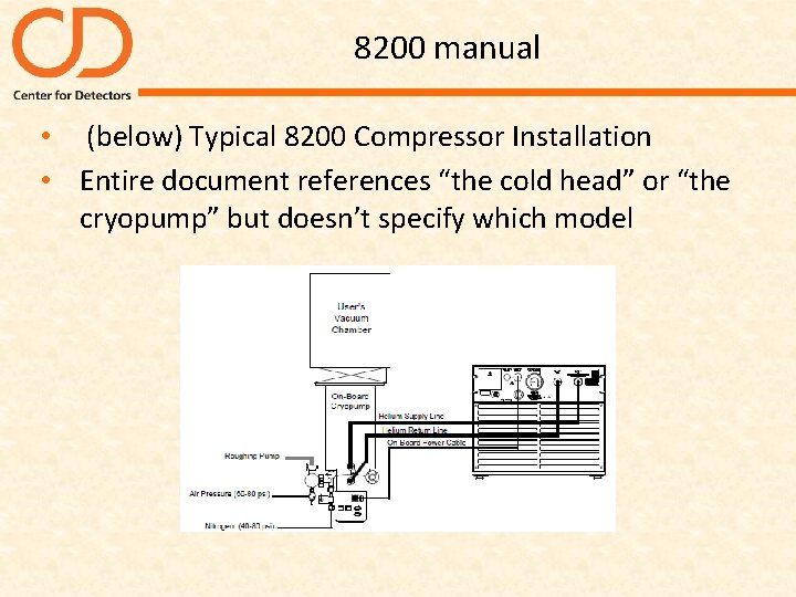 8200 manual • (below) Typical 8200 Compressor Installation • Entire document references “the cold