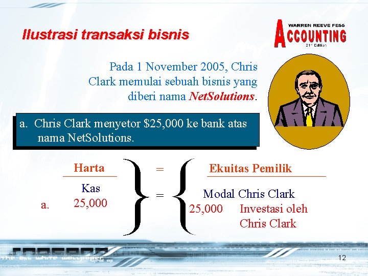 Ilustrasi transaksi bisnis Pada 1 November 2005, Chris Clark memulai sebuah bisnis yang diberi