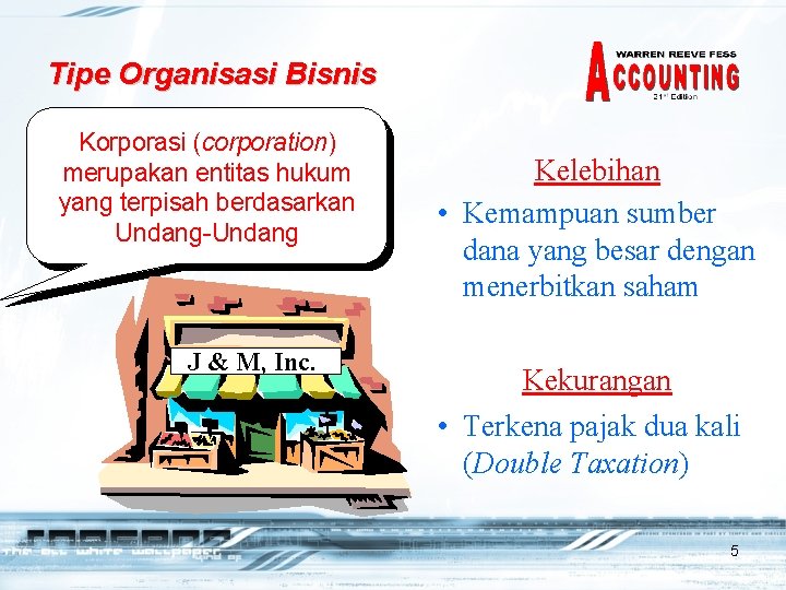 Tipe Organisasi Bisnis Korporasi (corporation) merupakan entitas hukum yang terpisah berdasarkan Undang-Undang J &