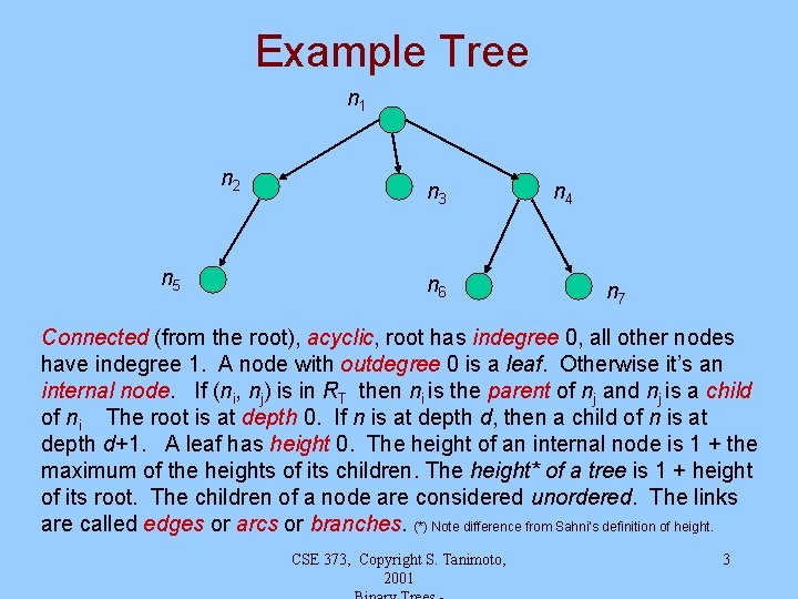 Example Tree n 1 n 2 n 5 n 3 n 6 n 4