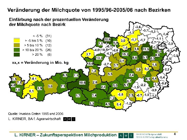 L. KIRNER – Zukunftsperspektiven Milchproduktion 4 