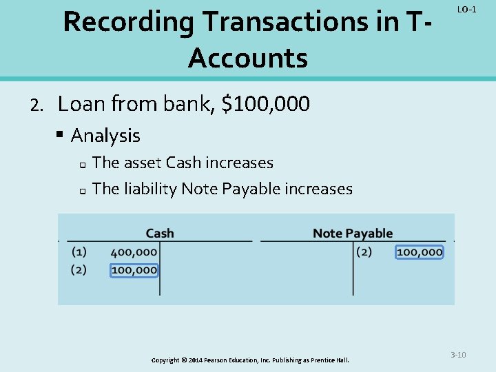 Recording Transactions in TAccounts 2. LO-1 Loan from bank, $100, 000 § Analysis q