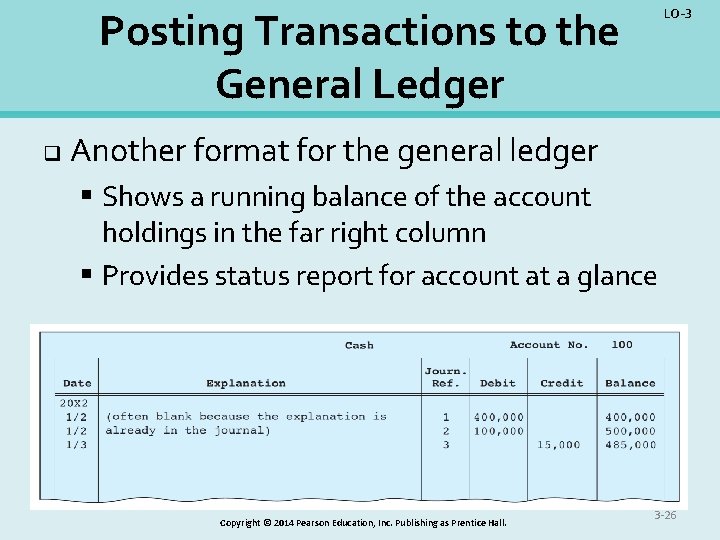 LO-3 Posting Transactions to the General Ledger q Another format for the general ledger