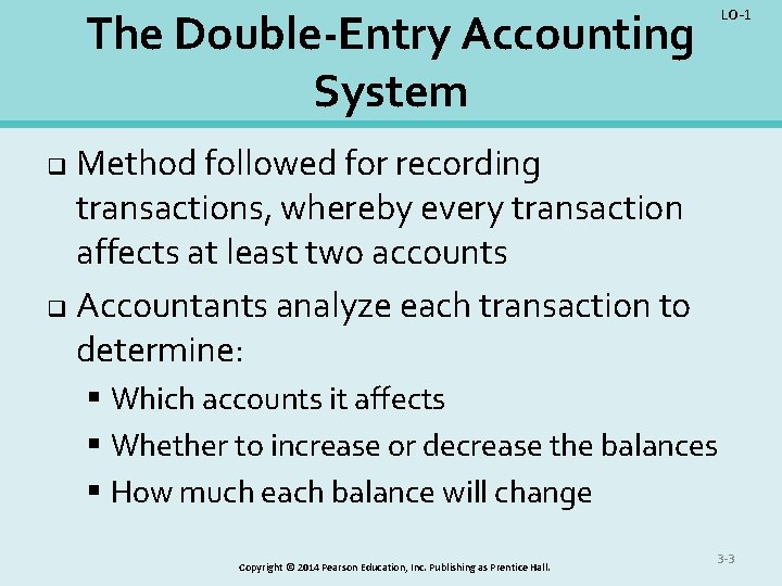 LO-1 The Double-Entry Accounting System Method followed for recording transactions, whereby every transaction affects