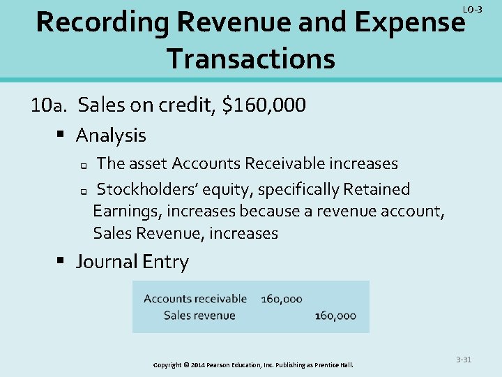 LO-3 Recording Revenue and Expense Transactions 10 a. Sales on credit, $160, 000 §
