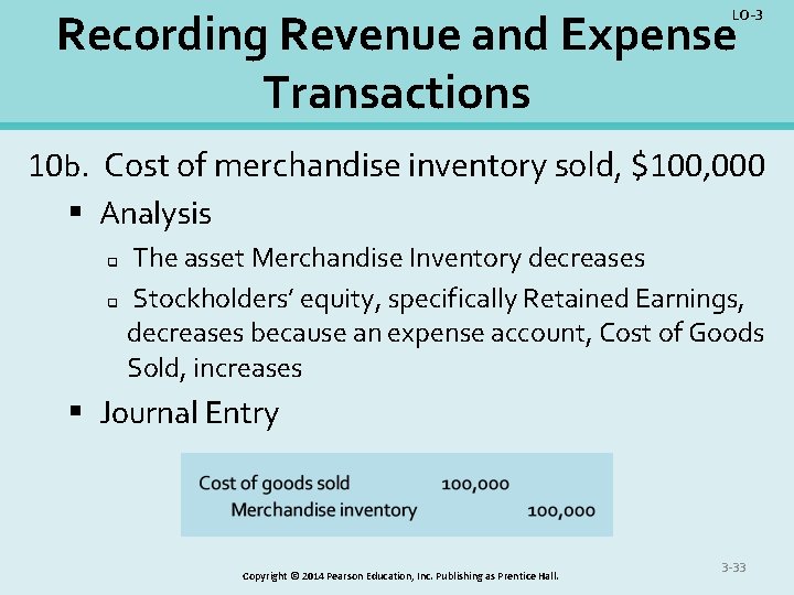 LO-3 Recording Revenue and Expense Transactions 10 b. Cost of merchandise inventory sold, $100,