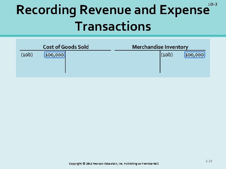 LO-3 Recording Revenue and Expense Transactions Copyright © 2014 Pearson Education, Inc. Publishing as
