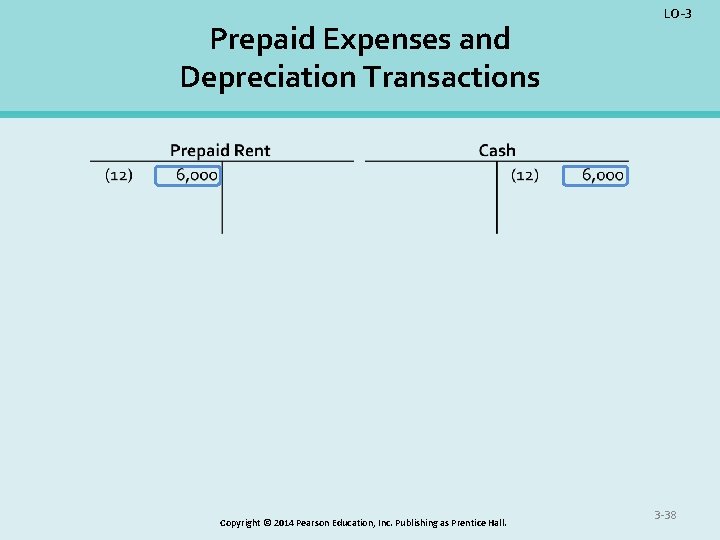 Prepaid Expenses and Depreciation Transactions Copyright © 2014 Pearson Education, Inc. Publishing as Prentice