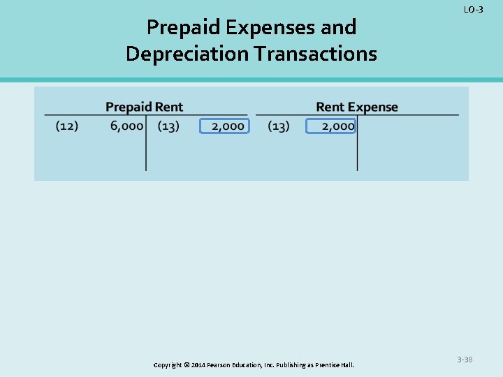 Prepaid Expenses and Depreciation Transactions Copyright © 2014 Pearson Education, Inc. Publishing as Prentice