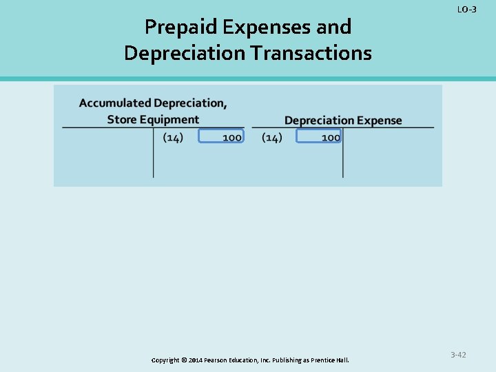 Prepaid Expenses and Depreciation Transactions Copyright © 2014 Pearson Education, Inc. Publishing as Prentice