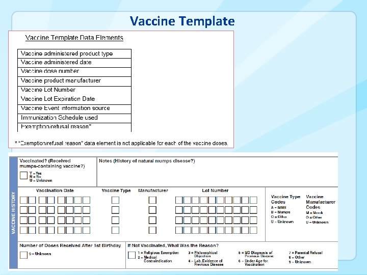 Vaccine Template 