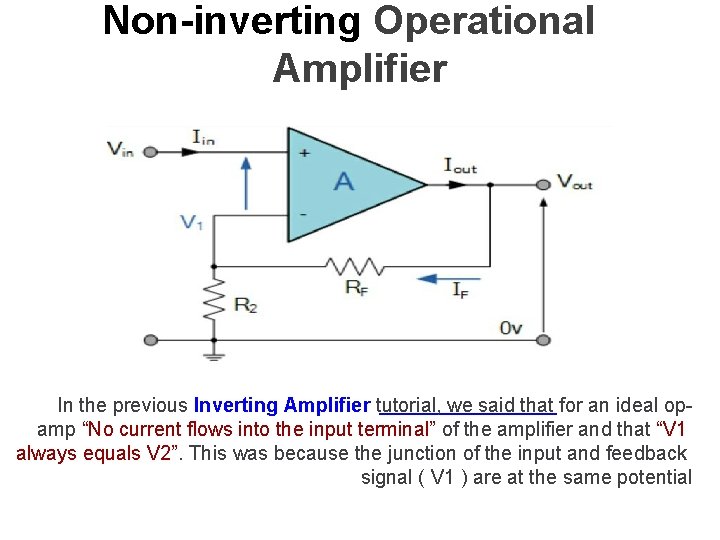 Non-inverting Operational Amplifier In the previous Inverting Amplifier tutorial, we said that for an