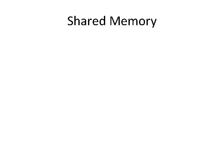 Shared Memory 