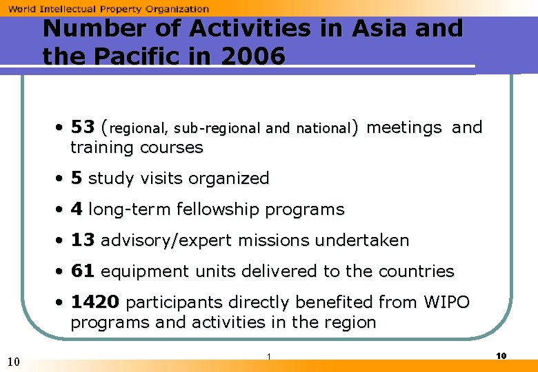 Number of Activities in Asia and the Pacific in 2006 • 53 (regional, sub-regional