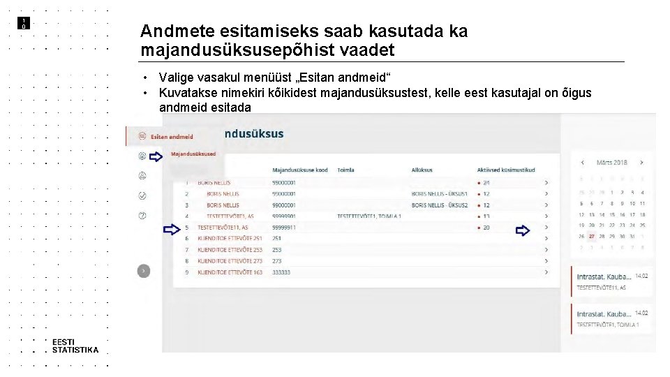 1 0 Andmete esitamiseks saab kasutada ka majandusüksusepõhist vaadet • Valige vasakul menüüst „Esitan