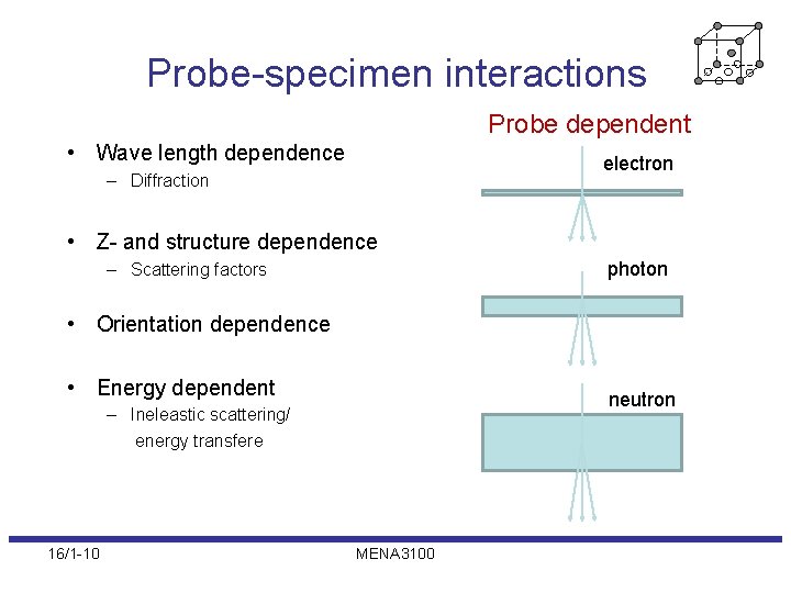 Probe-specimen interactions Probe dependent • Wave length dependence electron – Diffraction • Z- and