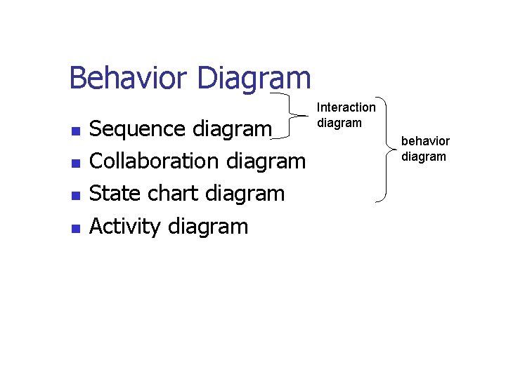 Behavior Diagram n n Sequence diagram Collaboration diagram State chart diagram Activity diagram Interaction