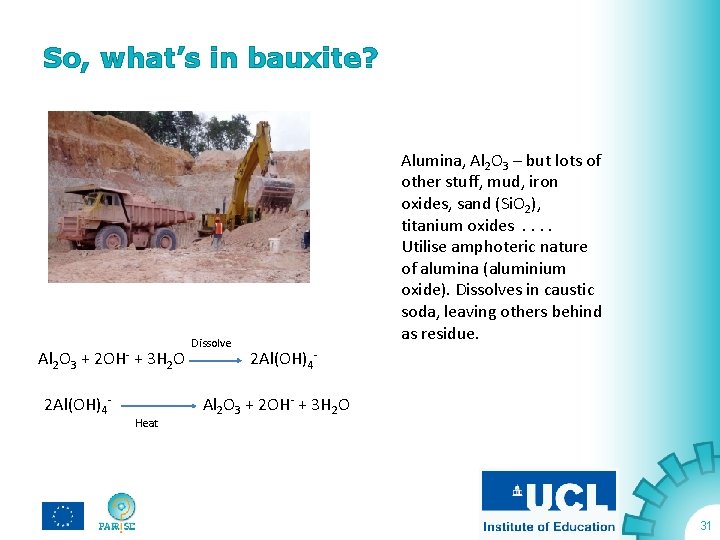 So, what’s in bauxite? Al 2 O 3 + 2 OH- 2 Al(OH)4 -