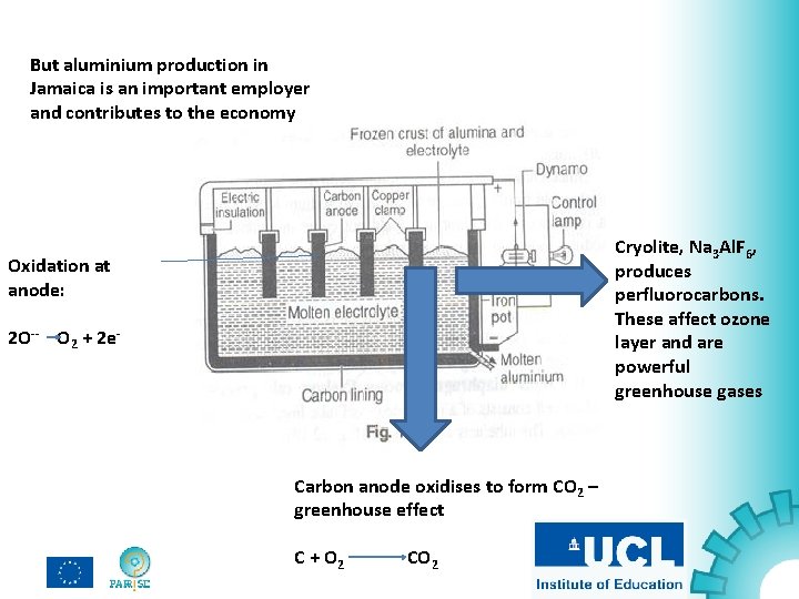 But aluminium production in Jamaica is an important employer and contributes to the economy