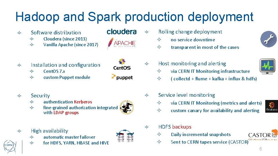 Hadoop and Spark production deployment ² Software distribution ² ² ² ² ² automatic