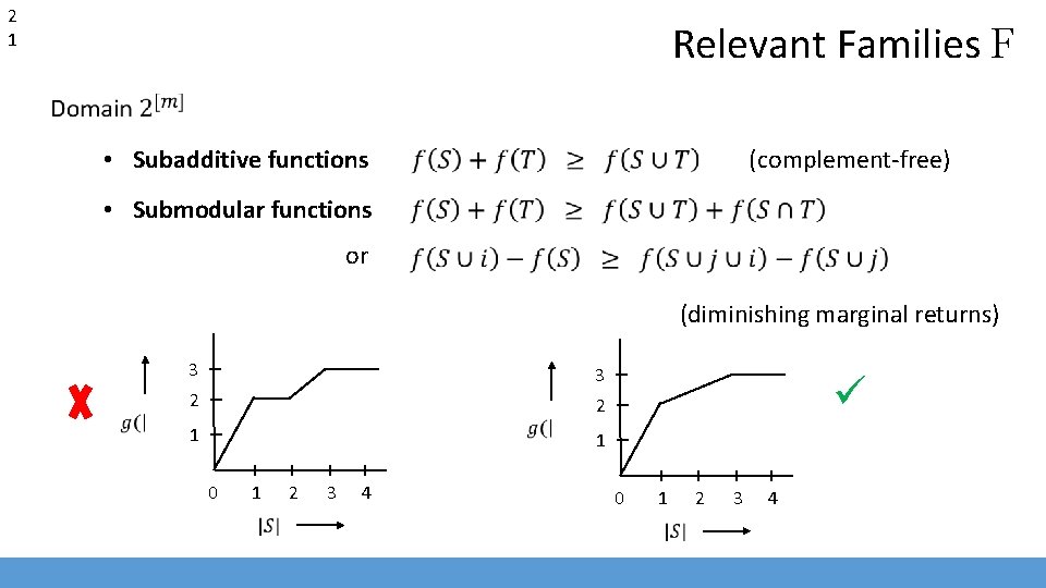 2 1 Relevant Families F • Subadditive functions (complement-free) • Submodular functions or (diminishing