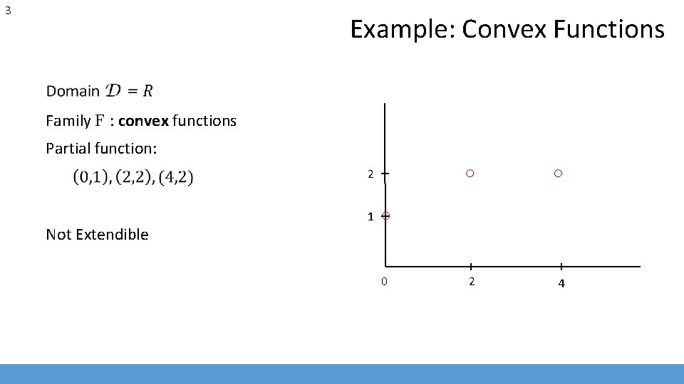 3 Example: Convex Functions Family F : convex functions Partial function: 2 Not Extendible