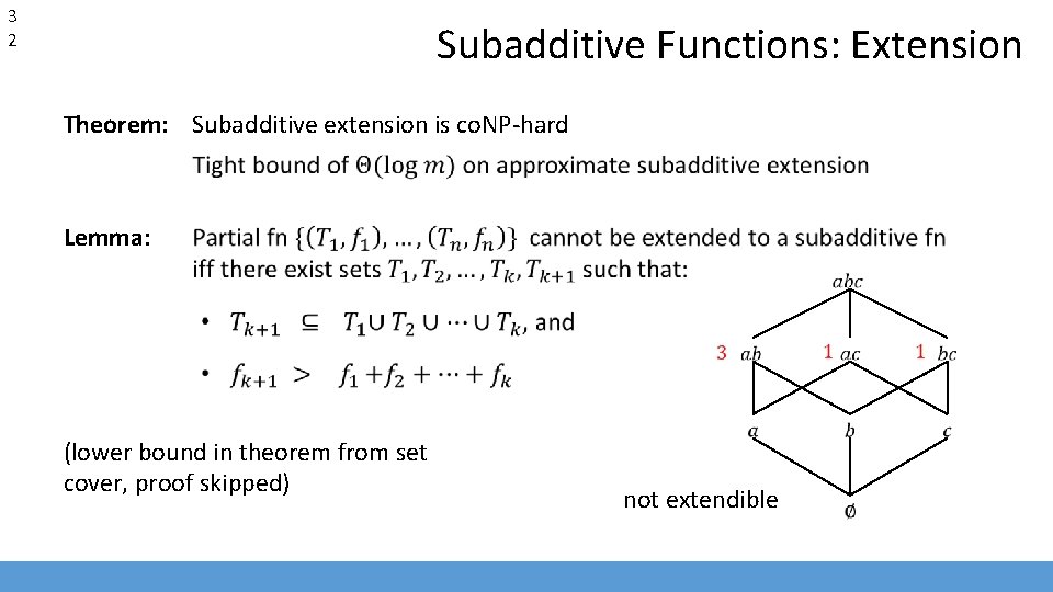 3 2 Subadditive Functions: Extension Theorem: Subadditive extension is co. NP-hard Lemma: (lower bound