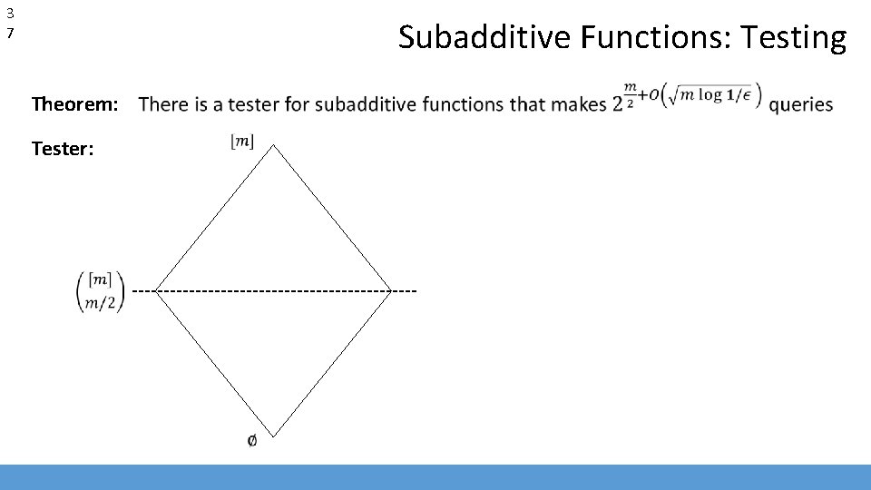 3 7 Subadditive Functions: Testing Theorem: Tester: 