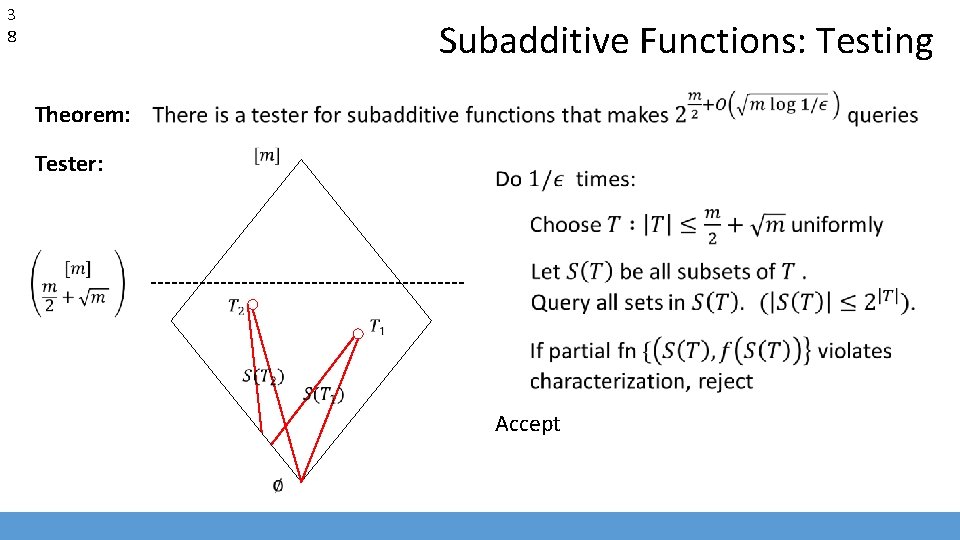 3 8 Subadditive Functions: Testing Theorem: Tester: Accept 