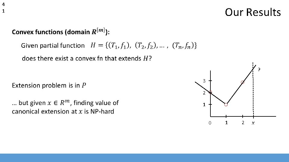 4 1 Our Results Given partial function ? 3 2 1 0 1 2