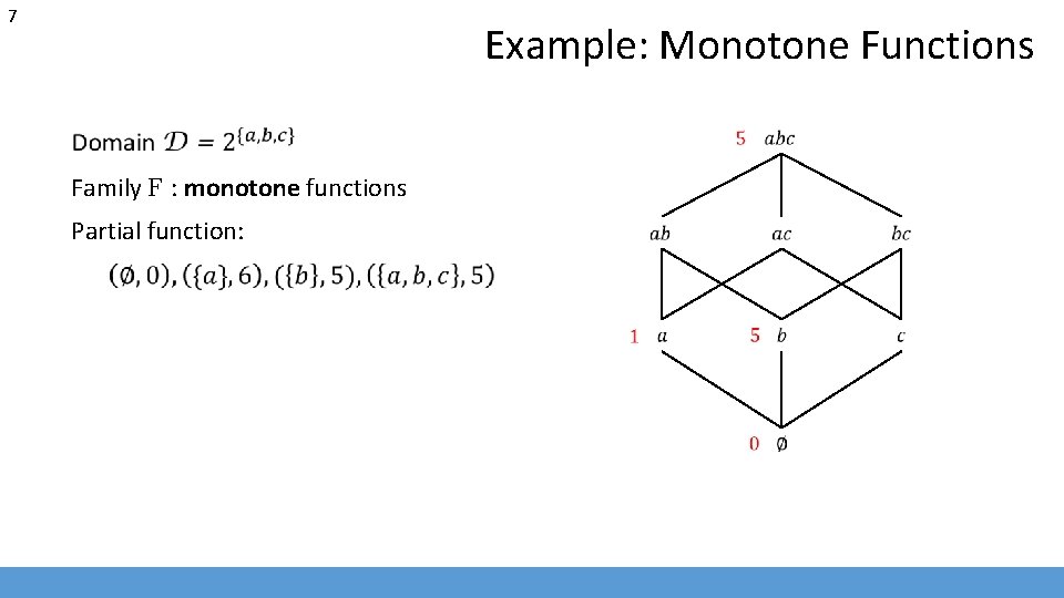 7 Example: Monotone Functions Family F : monotone functions Partial function: 