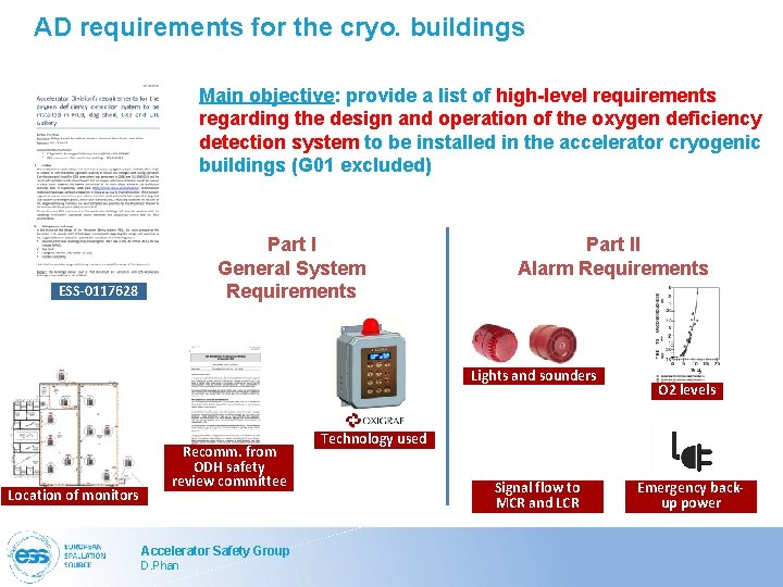 AD requirements for the cryo. buildings Main objective: provide a list of high-level requirements