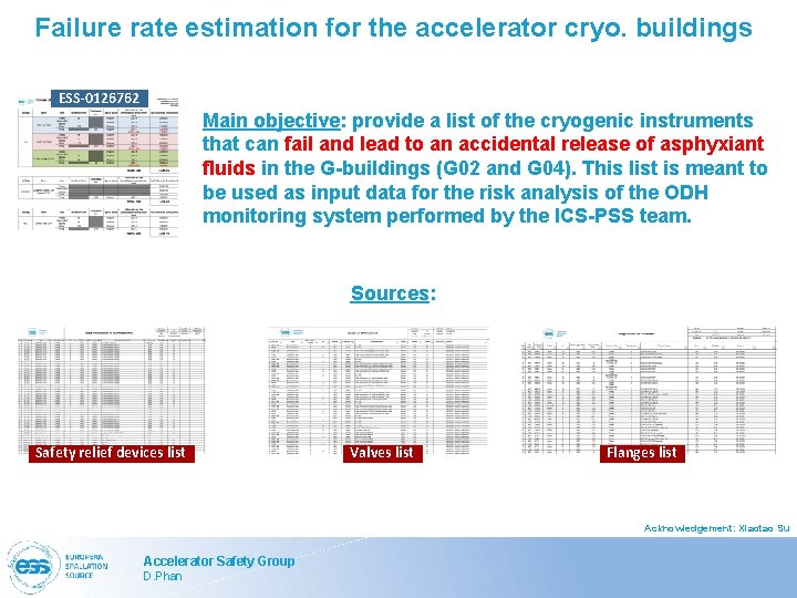 Failure rate estimation for the accelerator cryo. buildings ESS-0126762 Main objective: provide a list
