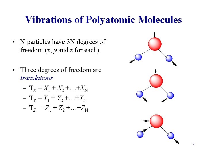 Vibrations of Polyatomic Molecules • N particles have 3 N degrees of freedom (x,