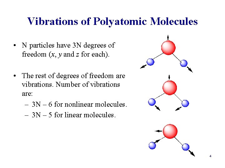 Vibrations of Polyatomic Molecules • N particles have 3 N degrees of freedom (x,