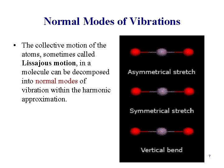 Normal Modes of Vibrations • The collective motion of the atoms, sometimes called Lissajous