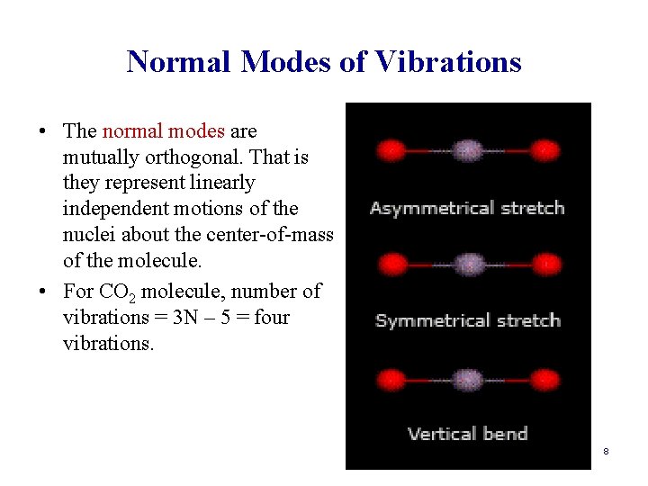 Normal Modes of Vibrations • The normal modes are mutually orthogonal. That is they