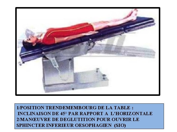 1/POSITION TRENDEMEMBOURG DE LA TABLE : INCLINAISON DE 45° PAR RAPPORT A L’HORIZONTALE 2/MANŒUVRE