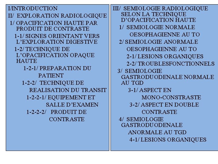 I/INTRODUCTION III/ SEMIOLOGIE RADIOLOGIQUE SELON LA TECHNIQUE II/ EXPLORATION RADIOLOGIQUE D’OPACIFICATION HAUTE 1/ OPACIFICATION