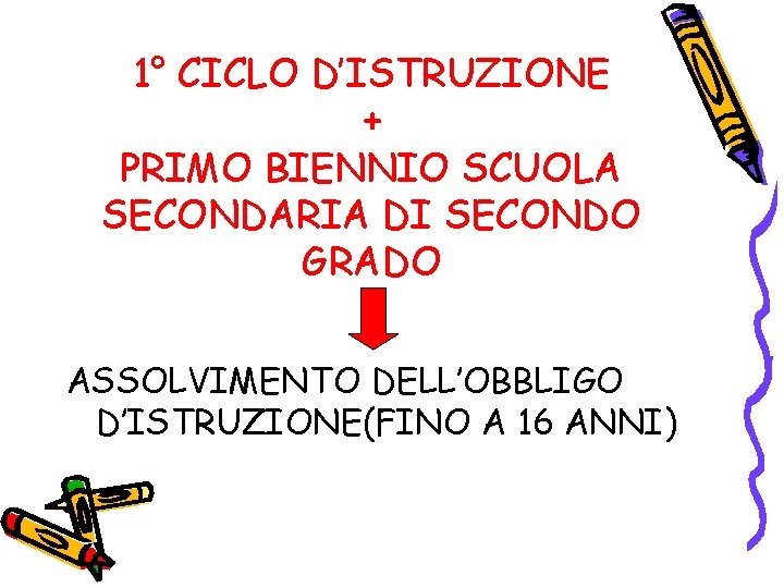 1° CICLO D’ISTRUZIONE + PRIMO BIENNIO SCUOLA SECONDARIA DI SECONDO GRADO ASSOLVIMENTO DELL’OBBLIGO D’ISTRUZIONE(FINO