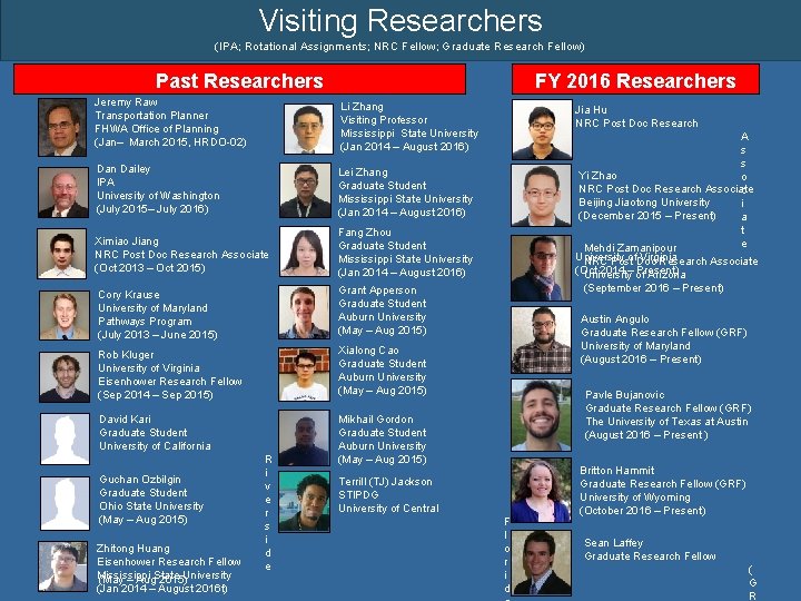 Visiting Researchers (IPA; Rotational Assignments; NRC Fellow; CENTER Graduate Research Fellow) TURNER-FAIRBANK HIGHWAY RESEARCH